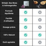 Cured® – Gummies 3-en-1