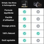 Gummies Gold Shilajit